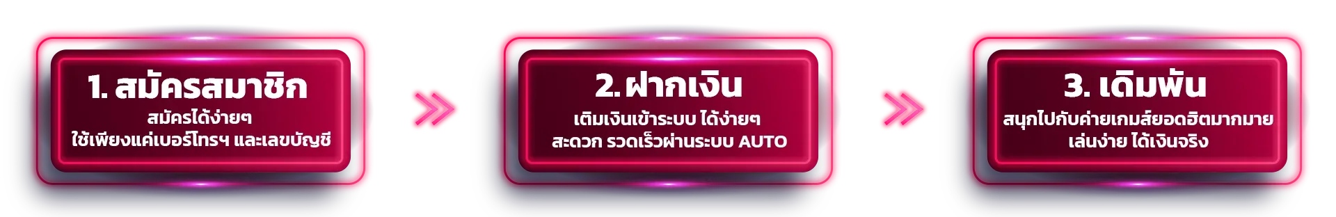 madam69 - การสมัคร